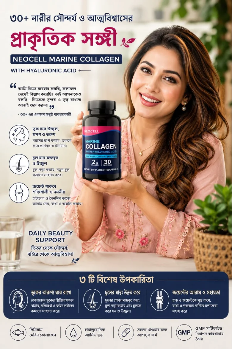 NeoCell Marine Collagen Benefits Poster
